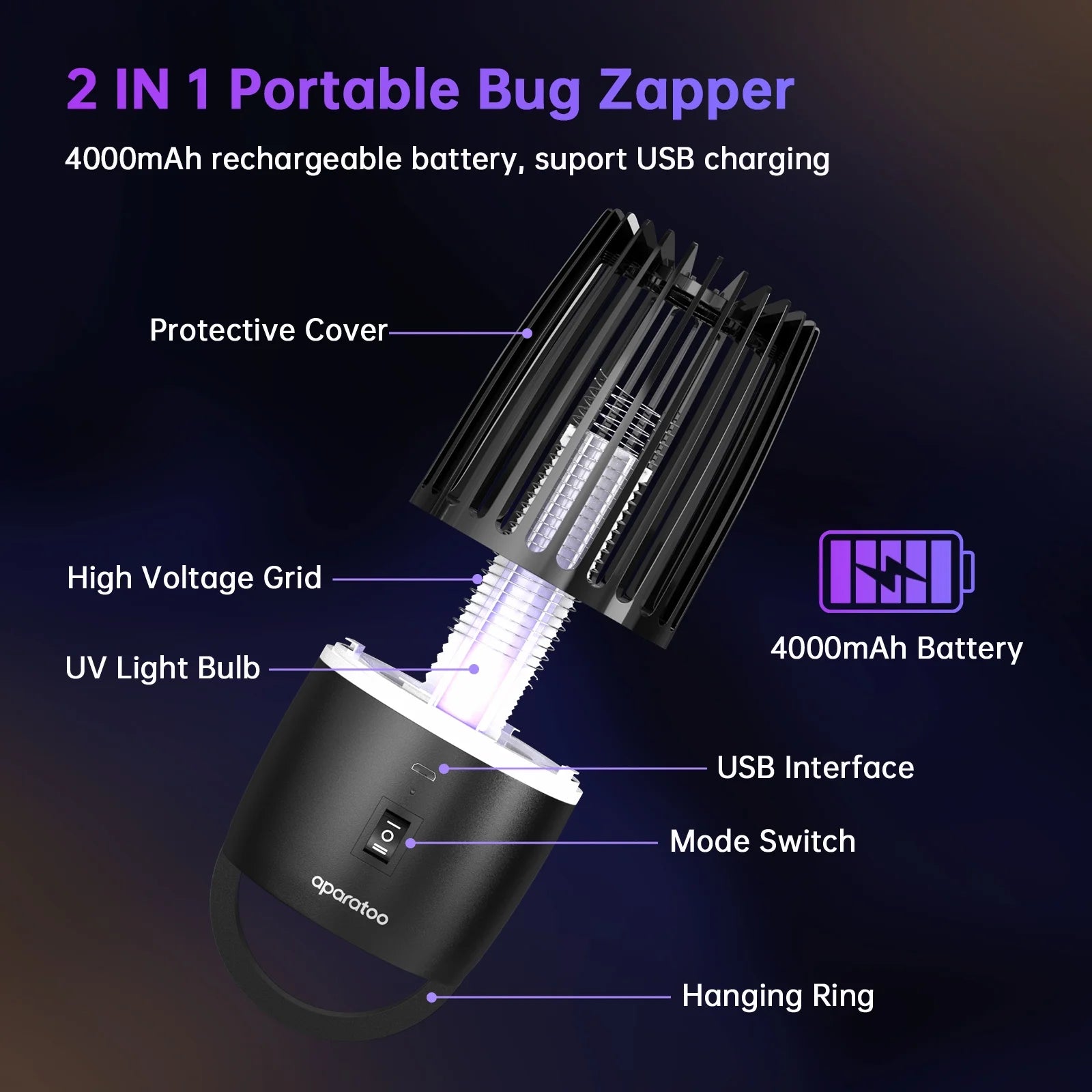 Bug Zapper, Rechargeable Electric Mosquito Zapper with Powerful Fan & Large Storehouse for Gnats, Moths, Fruit Flies, Mosquito Killer Trap for Home, Patio, Camping